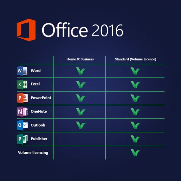 Office 2016 Standard Volume License